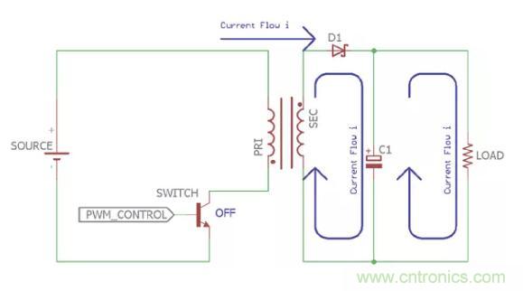 一文讀懂反激變換器種類、電路、效率、工作原理！