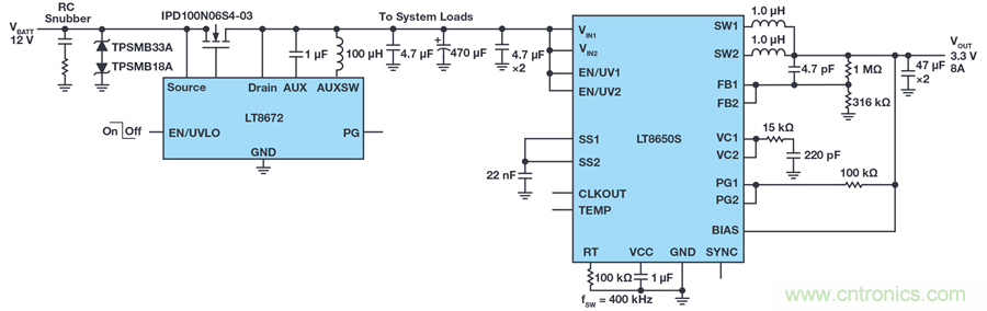 惡劣汽車環(huán)境怎么破？這幾個(gè)解決方案輕松搞定