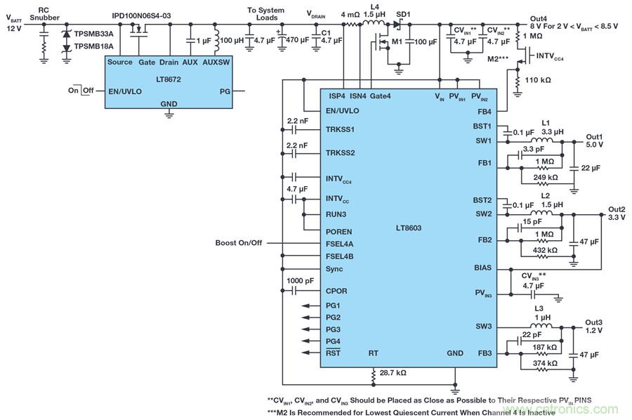 惡劣汽車環(huán)境怎么破？這幾個(gè)解決方案輕松搞定