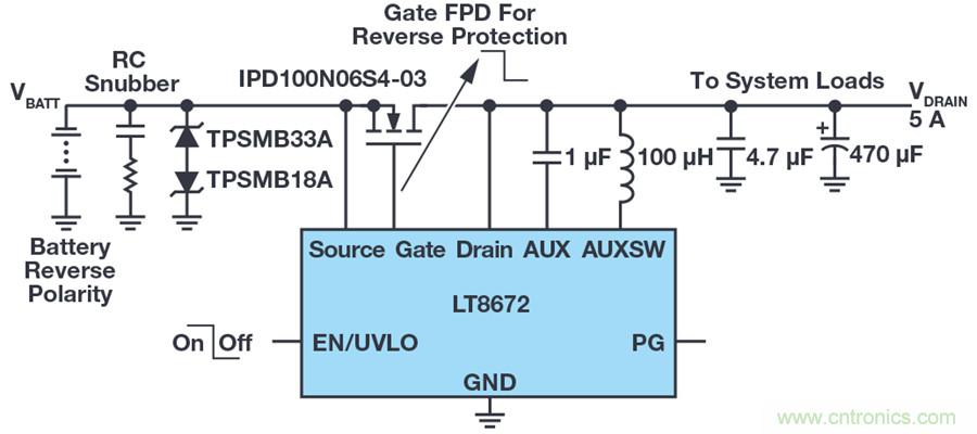 惡劣汽車環(huán)境怎么破？這幾個(gè)解決方案輕松搞定