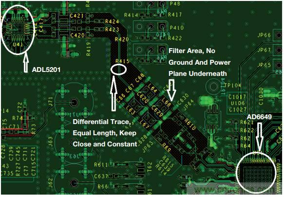 差分濾波器布局需要考慮的那些事兒，你get到了嗎？