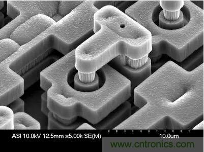 MEMS為何獨領(lǐng)風騷？看完這篇秒懂！