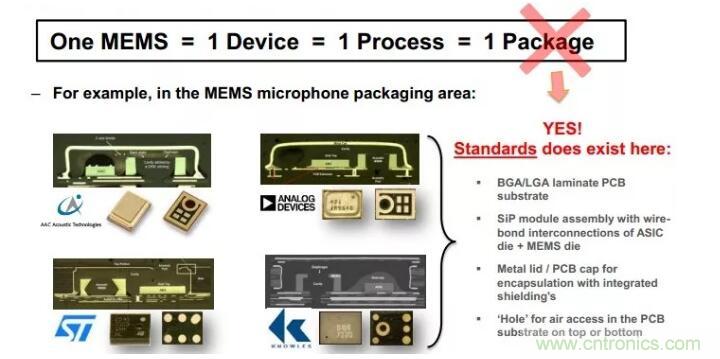 MEMS為何獨領(lǐng)風騷？看完這篇秒懂！