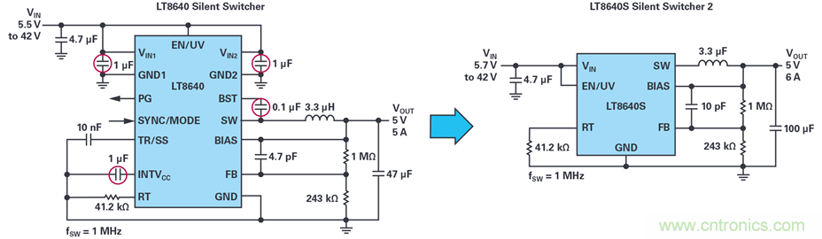 是否可以將低EMI電源安裝到擁擠的電路板上？