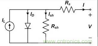 低漏電多路復(fù)用器在高阻抗PLC系統(tǒng)中是否重要？
