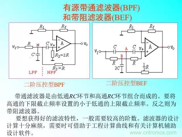 濾波電路大全，收藏以備不時(shí)之需！