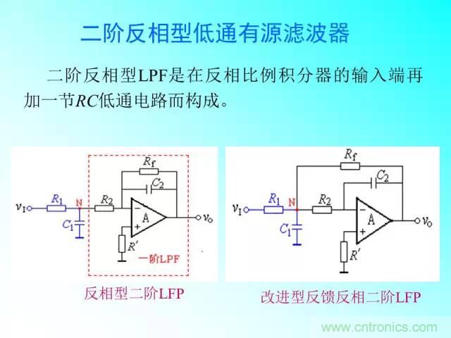 濾波電路大全，收藏以備不時(shí)之需！