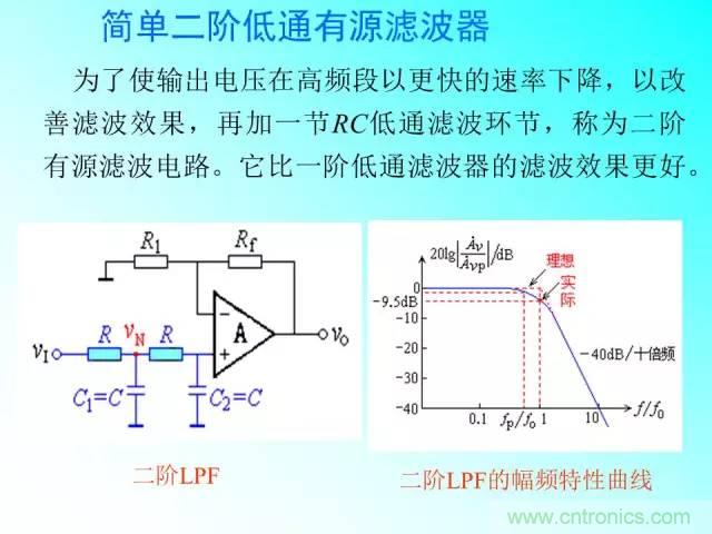 濾波電路大全，收藏以備不時(shí)之需！