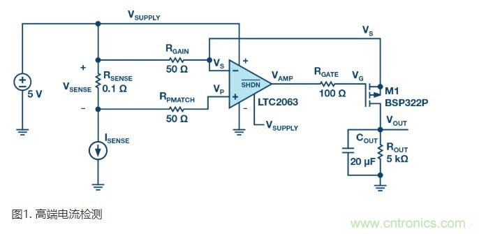 為什么MOSFET柵極前要放100 &Omega; 電阻？為什么是 100 &Omega;？