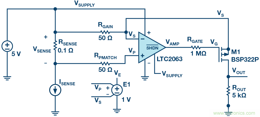 為什么MOSFET柵極前要放100 &Omega; 電阻？為什么是 100 &Omega;？