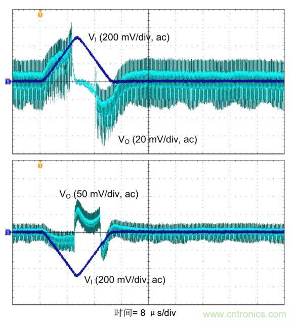 是否存在實現(xiàn)DC/DC電壓轉換的通用工具？