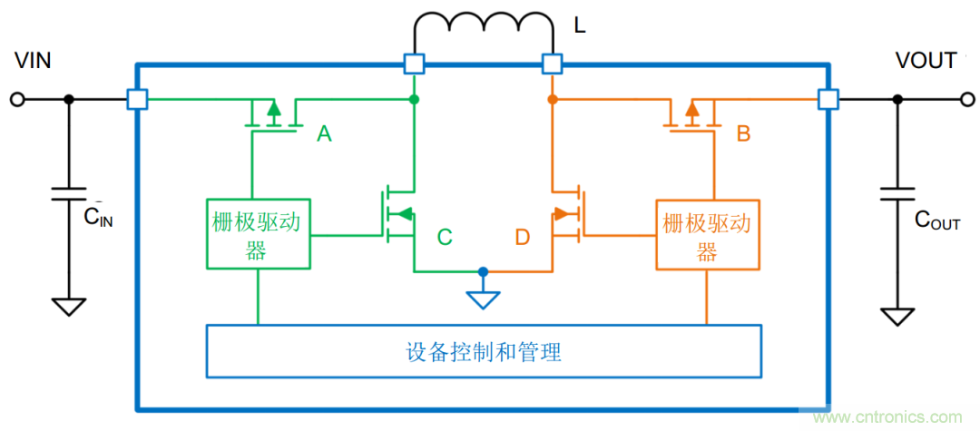 是否存在實現(xiàn)DC/DC電壓轉換的通用工具？