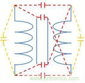 老工程師多年經(jīng)驗總結(jié)，開關(guān)電源傳導EMI太重要了！