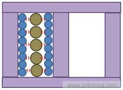 老工程師多年經(jīng)驗總結(jié)，開關(guān)電源傳導EMI太重要了！