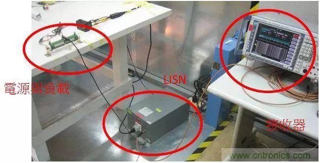 老工程師多年經(jīng)驗總結(jié)，開關(guān)電源傳導EMI太重要了！