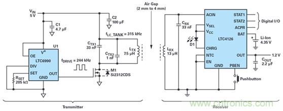 瞄準(zhǔn)可穿戴市場(chǎng)的痛點(diǎn)，無(wú)線(xiàn)充電方案的選擇至關(guān)重要！