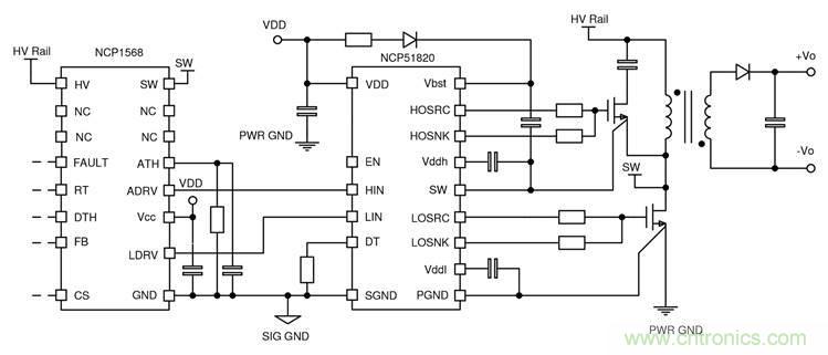 如何匹配門極驅動器，來增強型GaN功率晶體管？