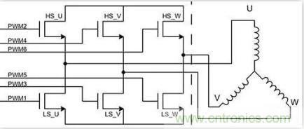 如何匹配門極驅(qū)動(dòng)器，來增強(qiáng)型GaN功率晶體管？