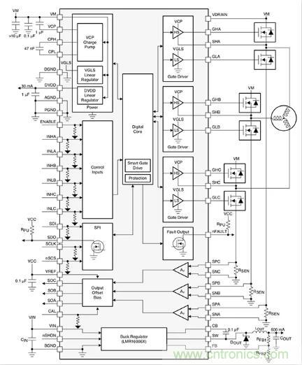 如何匹配門極驅(qū)動(dòng)器，來增強(qiáng)型GaN功率晶體管？