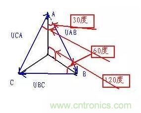 三相電變成兩相電的接線方法，超實(shí)用！