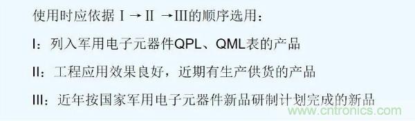 元器件應(yīng)用可靠性如何保證，都要學(xué)習(xí)航天經(jīng)驗(yàn)嗎？