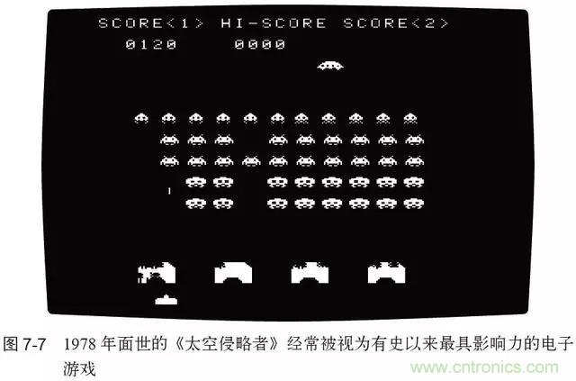 終于找到了一篇文章！通俗地講解計算機工作原理