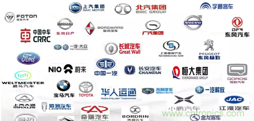 發(fā)言&參會(huì)嘉賓陣容公布！匯聚200+激光雷達(dá)廠商、整車(chē)廠的汽車(chē)激光雷達(dá)前瞻技術(shù)盛會(huì)！