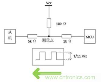 詳談：I2C設備導致死鎖怎么辦？