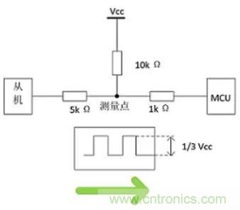 詳談：I2C設備導致死鎖怎么辦？