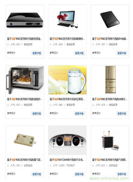 瑞薩內(nèi)核處理器固有積累，ARM內(nèi)核更開放：魚和熊掌都要！