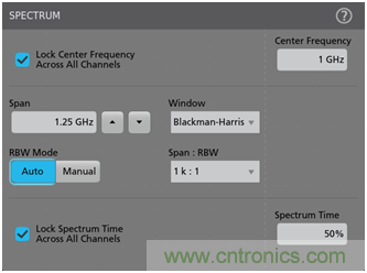 【基礎(chǔ)篇】示波器上的頻域分析利器 ，Spectrum View測試分析