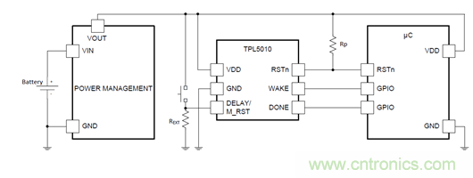 電動車新國標如何應對？TI 來提供BMS解決方案！