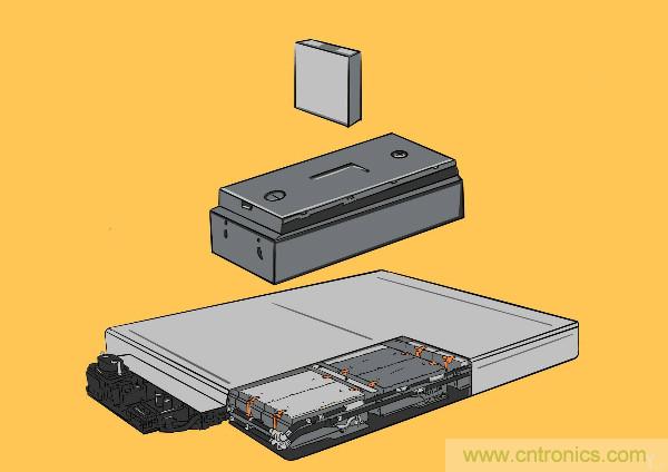 圓柱、方形、軟包，電動(dòng)車(chē)電池之間的差距比你想象得大
