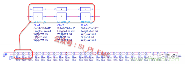 高速PCB設(shè)計(jì)時(shí)，保護(hù)地線要還是不要？