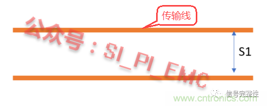 高速PCB設(shè)計(jì)時(shí)，保護(hù)地線要還是不要？