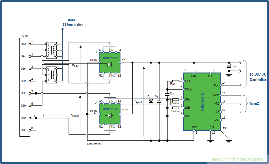 PoE以太網供電標準又升級了，你的PD控制器選好了嗎？