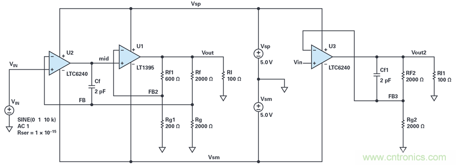 您真的能通過運(yùn)算放大器實(shí)現(xiàn)ppm精度嗎？