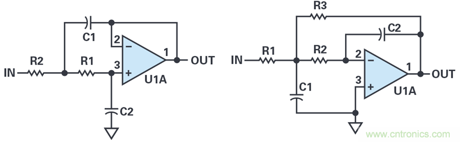 您真的能通過運(yùn)算放大器實(shí)現(xiàn)ppm精度嗎？