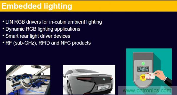 汽車傳感器芯片巨頭Melexis，對汽車綠色使命的探索