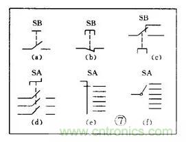 【收藏】電路圖符號(hào)超強(qiáng)科普，讓你輕松看懂電路圖