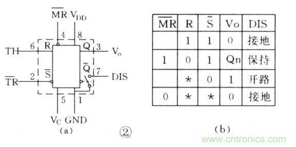 【收藏】電路圖符號(hào)超強(qiáng)科普，讓你輕松看懂電路圖
