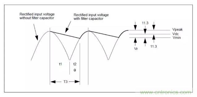 輸入電容及DCM、CCM、QR變壓器計(jì)算?。?！