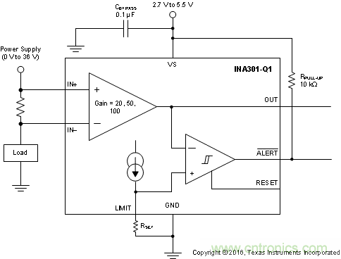 使用快速、精確的過流檢測(cè)器，對(duì)汽車安全系統(tǒng)進(jìn)行診斷