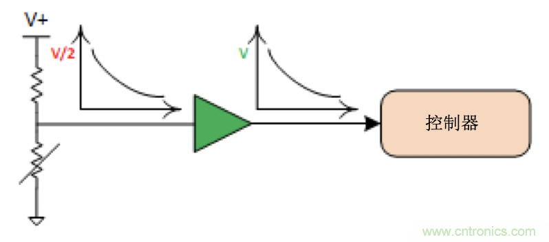 面臨掃地機(jī)器人設(shè)計(jì)挑戰(zhàn)？這六種情況可以用小型放大器搞定！