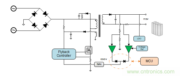 面臨掃地機(jī)器人設(shè)計(jì)挑戰(zhàn)？這六種情況可以用小型放大器搞定！