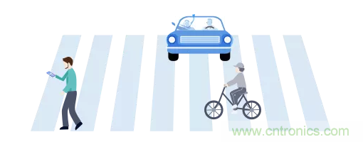 5G調(diào)制怎么實(shí)現(xiàn)的？原來通信搞到最后，都是數(shù)學(xué)!