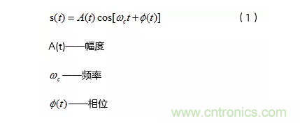 5G調(diào)制怎么實(shí)現(xiàn)的？原來通信搞到最后，都是數(shù)學(xué)!