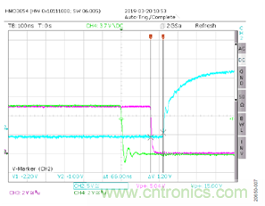 如何用隔離式柵極驅(qū)動器和LT3999 DC/DC轉(zhuǎn)換器驅(qū)動1200 V SiC電源模塊？