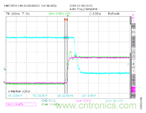 如何用隔離式柵極驅(qū)動器和LT3999 DC/DC轉(zhuǎn)換器驅(qū)動1200 V SiC電源模塊？