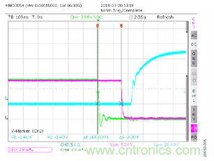 如何用隔離式柵極驅(qū)動器和LT3999 DC/DC轉(zhuǎn)換器驅(qū)動1200 V SiC電源模塊？
